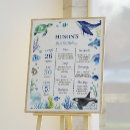 Search for baby octopus posters Whale