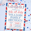 Search for independent postcards Retro