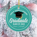 Search for teal christmas tree decorations Trendy