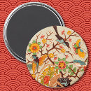 Search for orientation magnets Trendy