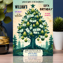 Search for money birthday invitations Green