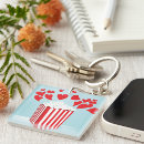 Search for popcorn key rings Movies