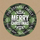 Search for buffalo check stickers Modern