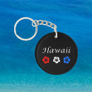 Search for aloha on key rings Flowers