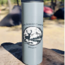 Search for camper travel mugs Mountains