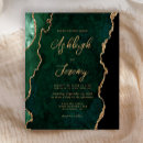 Search for script invitations Budget