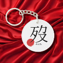 Search for japanese kanji key rings Symbol
