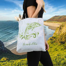 Search for dolphin bags Green