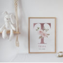 Search for nursery posters Greenery