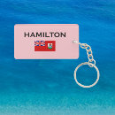 Search for travel rectangular key rings Flag