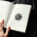 Search for face bookplates Ex libris