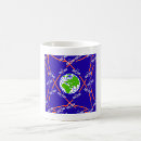 Search for orbit mugs Technology