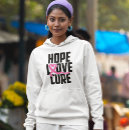 Search for chemo clothing Mastectomy