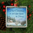 Search for scene christmas tree decorations Winter wonderland
