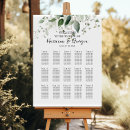 Search for 15 tables wedding seating charts Greenery
