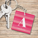 Search for raspberry key rings Pink