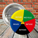 Search for save the planet badges Reuse