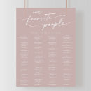 Search for table assignment charts posters Bride