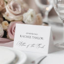 Search for reserved signs Calligraphy