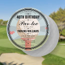 Search for golf retirement invitations Modern