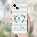 Search for mint floral iphone cases Cute