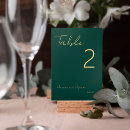 Search for gold wedding table cards Simple
