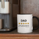 Search for funny christmas gifts Humour