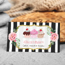 Search for cupcake pink Pastry