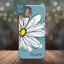Search for iphone 13 mini cases Girly