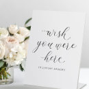 Search for in loving memory signs Elegant