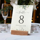 Search for eucalyptus table cards Modern natural fall woodland
