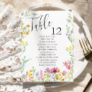 Search for 5x7 posters Bride