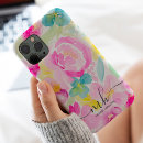 Search for pastel floral iphone cases Pretty flowers