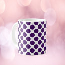 Search for purple dots mugs Circles