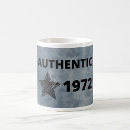 Search for authenticity mugs Vintage