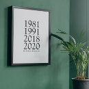 Search for year of birth posters Years