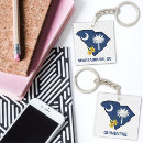 Search for state of south carolina key rings The palmetto state