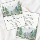 Search for family get together invitations Tree