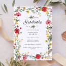 Search for wildflower graduation invitations Flowers