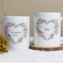 Search for bible verse scripture mugs Heart