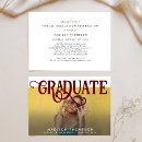 Search for girl graduation invitations Retro