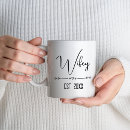 Search for wifey hubby mugs Honeymoon