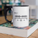 Search for album mugs Music