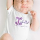 Search for isabella baby clothes Meaning