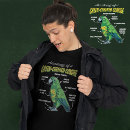 Search for conure tshirts Green cheeked conure
