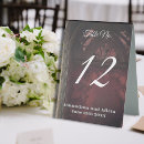 Search for halloween wedding signs Dark and moody