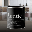Search for worlds greatest mother mugs Aunt