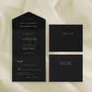 Search for tear off rsvp invitations Elegant