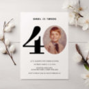 Search for vintage 40th birthday invitations Forty