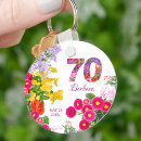 Search for 70th birthday key rings Modern